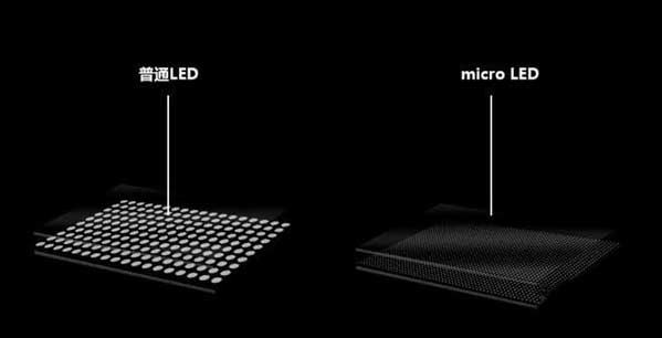 古交苹果手机维修分享什么时候会用上MicroLED屏？ 