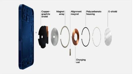 古交苹果手机维修分享iPhone 12真的会威胁身体健康吗 