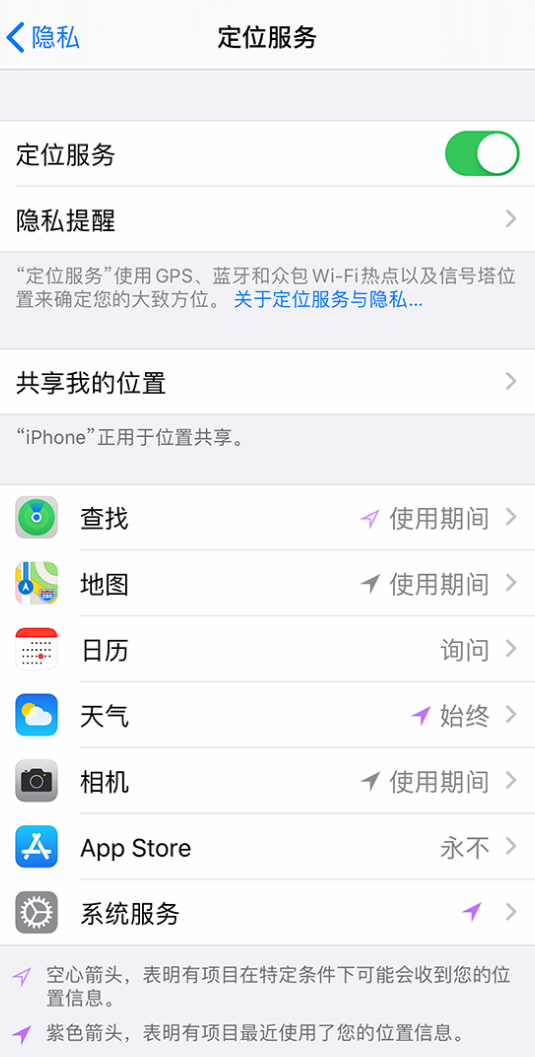 古交苹果手机维修分享iPhone 状态栏中时间显示为蓝色图标是什么情况 